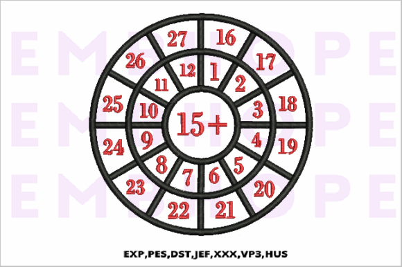 Addition Wheel 15: A Designer’s Review for Real-World Embroidery Projects