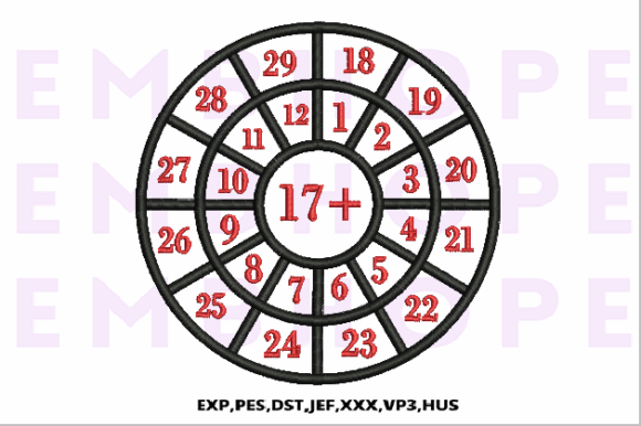 Addition Wheel 17: A Designer’s Review for Personalized Gifts